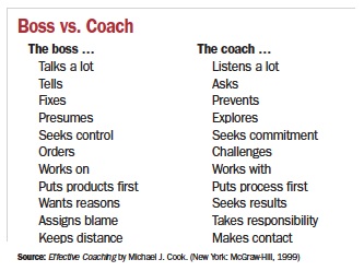 Boss+vs.+Coach_Career+Path+Coaching+as+Professional+Development_IMM0710