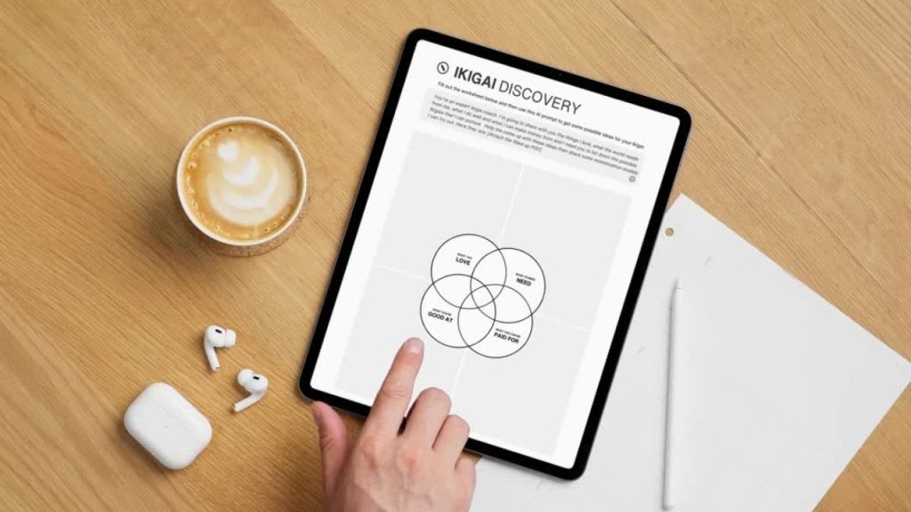 Ikigai discovery worksheet